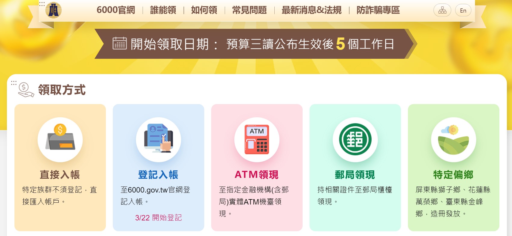 全民共享普發現金6000元三讀通過！ATM、郵局領現開放及現金發放時間曝光